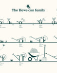 The Rowley Ripple | Lichen 2 Pint Steel Watering Can